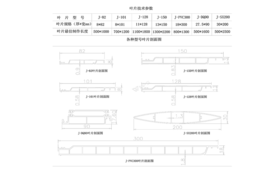 鋁合金百葉窗